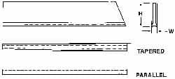 Made in USA - 1/4 Inch Wide x 7/8 Inch High x 6 Inch Long, Parallel Blade, Cutoff Blade - C6 Grade, Bright Finish - Exact Industrial Supply