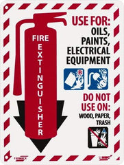 NMC - Fire Extinguisher - Use for: Oils, Paints, Electrical Equipment - Do Not Use on: Wood, Paper, Trash, Plastic Fire Sign - 9" Wide x 12" High - Americas Industrial Supply