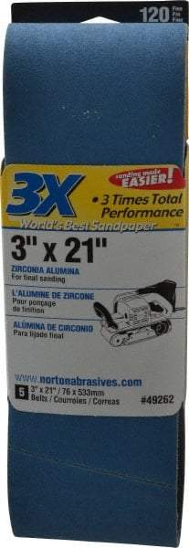 Norton - 3" Wide x 21" OAL, 120 Grit, Zirconia Alumina Abrasive Belt - Zirconia Alumina, Fine, Coated, Y Weighted Cloth Backing, Series 3X - Americas Industrial Supply