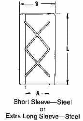 Dayton Lamina - 2" ID, 3" OAL, Steel, Extra Long, Die & Mold Solid Sleeve - 2-1/2" OD - Americas Industrial Supply