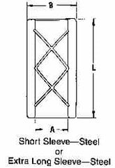 Dayton Lamina - 1-3/4" ID, 3" OAL, Steel, Extra Long, Die & Mold Solid Sleeve - 2-1/4" OD - Americas Industrial Supply