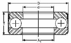 INA Bearing - 1-7/16" Inside x 2-15/32" Outside Diam, 3/4" Thick, Steel Ball Thrust Bearing - 20,100 Lbs. Static Capacity, 9,500 Max Pressure x Velocity - Americas Industrial Supply