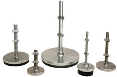 Gibraltar - 5/8-11 Bolt Thread, Studded Pivotal Stud Mount Leveling Pad & Mount - 5,000 Max Lb Capacity, 4" Base Diam - Americas Industrial Supply