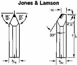 Made in USA - 0.017" Single Point Diamond Dresser - 1-1/4" Long x 5/16" Shank Diam, 50° Included Angle - Americas Industrial Supply