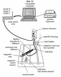 Renishaw - CMM VTL Adapter Kit - Use with 2-Axis CNCs - Americas Industrial Supply