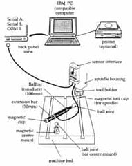 Renishaw - CMM Lathe Adapter Kit - Use with Lathes, Includes 3mm Hex Key, 5mm Long Arm Hex Key, Cup Screw, Lathe Adapter Arm Assembly, Plastic Carrying Case, Set Of User Instructions, Spindle Bar Assembly - Americas Industrial Supply