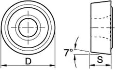 Kennametal - RCMT10T3M0 Grade KC850 Carbide Turning Insert - TiC/TiCN/TiN Finish, Round, 10mm Inscr Circle, 5/32" Thick - Americas Industrial Supply