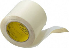 3M - 18 Yds. x 4", Clear UHMW Film Tape - 5423 Series, 11.7 mil Thick, 55 Lb./Inch Tensile Strength - Americas Industrial Supply