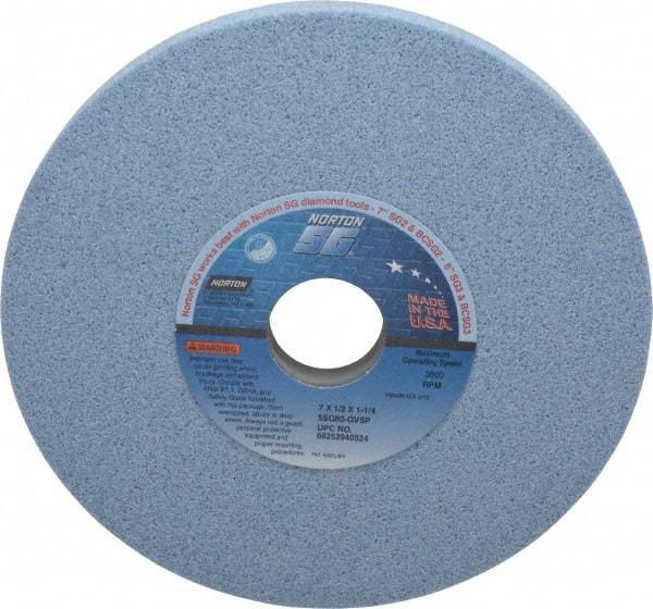 Norton - 7" Diam x 1-1/4" Hole x 1/2" Thick, G Hardness, 60 Grit Surface Grinding Wheel - Ceramic, Type 1, Medium Grade, 3,600 Max RPM, Vitrified Bond, No Recess - Americas Industrial Supply