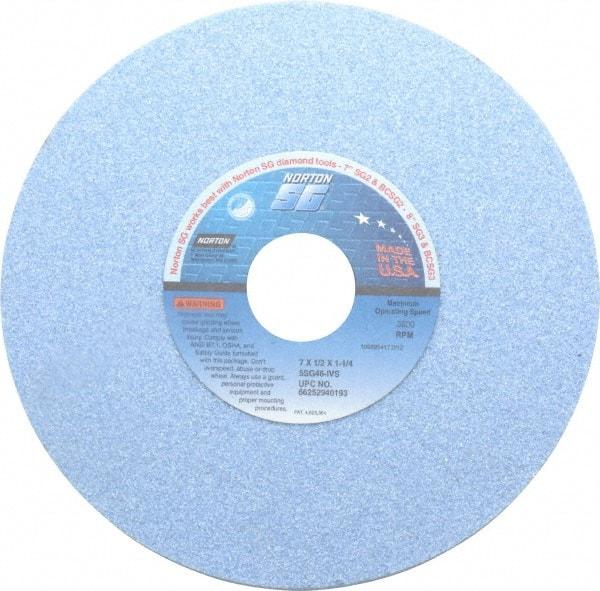 Norton - 7" Diam x 1-1/4" Hole x 1/2" Thick, I Hardness, 46 Grit Surface Grinding Wheel - Ceramic, Type 1, Coarse Grade, 3,600 Max RPM, Vitrified Bond, No Recess - Americas Industrial Supply
