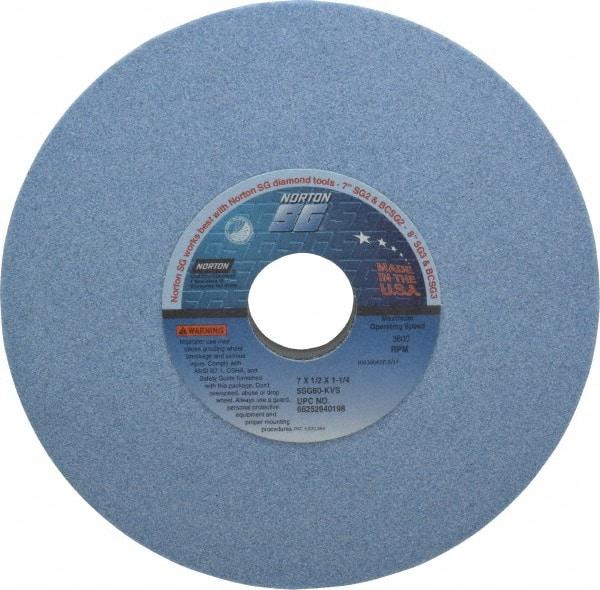 Norton - 7" Diam x 1-1/4" Hole x 1/2" Thick, K Hardness, 60 Grit Surface Grinding Wheel - Ceramic, Type 1, Medium Grade, 3,600 Max RPM, Vitrified Bond, No Recess - Americas Industrial Supply