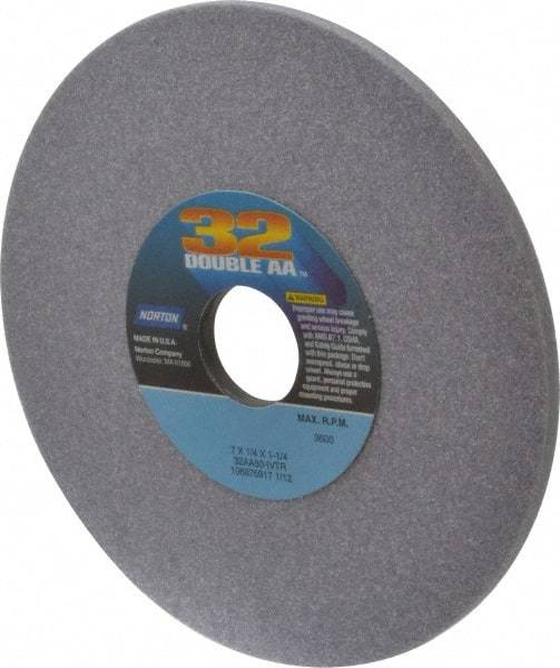 Norton - 7" Diam x 1-1/4" Hole x 1/4" Thick, I Hardness, 80 Grit Surface Grinding Wheel - Aluminum Oxide, Type 1, Medium Grade, 3,600 Max RPM, No Recess - Americas Industrial Supply