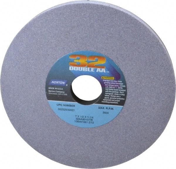 Norton - 7" Diam x 1-1/4" Hole x 1/2" Thick, I Hardness, 80 Grit Surface Grinding Wheel - Aluminum Oxide, Type 1, Medium Grade, 3,600 Max RPM, Vitrified Bond, No Recess - Americas Industrial Supply