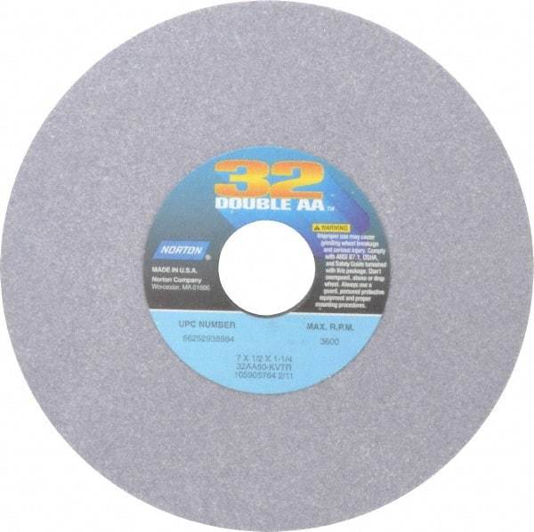 Norton - 7" Diam x 1-1/4" Hole x 1/2" Thick, K Hardness, 80 Grit Surface Grinding Wheel - Aluminum Oxide, Type 1, Medium Grade, 3,600 Max RPM, Vitrified Bond, No Recess - Americas Industrial Supply