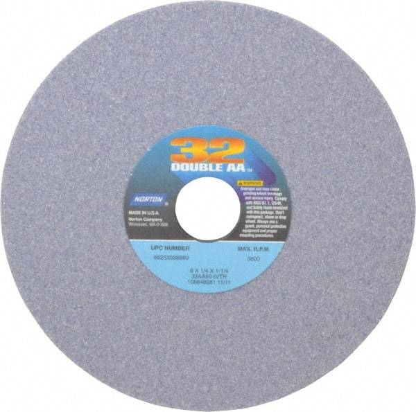 Norton - 8" Diam x 1-1/4" Hole x 1/4" Thick, I Hardness, 60 Grit Surface Grinding Wheel - Aluminum Oxide, Type 1, Medium Grade, 3,600 Max RPM, Vitrified Bond, No Recess - Americas Industrial Supply