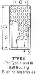 Dayton Lamina - 2-1/2" ID, Ball Bearing Cage - 8-3/4" OD - Americas Industrial Supply