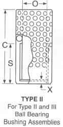 Dayton Lamina - 1-1/4" ID, Ball Bearing Cage - 4-1/4" OD - Americas Industrial Supply