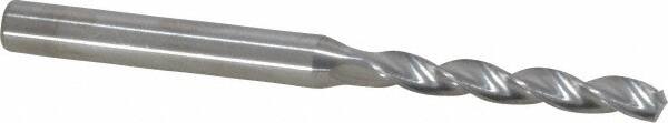 Kennametal - 4.5mm 130° Solid Carbide Jobber Drill - Americas Industrial Supply