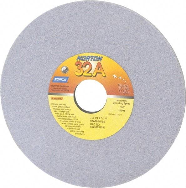 Norton - 7" Diam x 1-1/4" Hole x 1/4" Thick, H Hardness, 80 Grit Surface Grinding Wheel - Aluminum Oxide, Type 1, Medium Grade, 3,600 Max RPM, Vitrified Bond, No Recess - Americas Industrial Supply