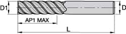 Kennametal - 3/4", 1-1/8" LOC, 3/4" Shank Diam, 6" OAL, 4 Flute, Solid Carbide Square End Mill - Single End, TiAlN/TiN/TiAlN Finish, Spiral Flute, 50° Helix, Centercutting, Right Hand Cut, Right Hand Flute, Series HPRDM - Americas Industrial Supply