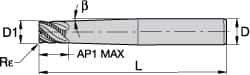 Kennametal - 5/16", 4 Flute, Single End, Solid Carbide, 0.03" Corner Radius End Mill - 4" OAL, 45° Helix, Right Hand Flute, 5/16" LOC, Right Hand Cut - Americas Industrial Supply