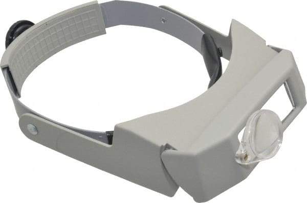 Made in USA - 1.75x Magnification, Acrylic, Rectangular Magnifier - 3-1/8 Inch Long x 1-1/8 Inch Wide Lens, Headband Mount, 14 without Auxiliary Lens and 4 with Auxiliary Lens Inch Focal Distance - Americas Industrial Supply