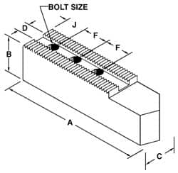 H & R Manufacturing - 25 to 31-1/2" Chuck Capacity, 3/32 x 90° Serrated Attachment, Square Soft Lathe Chuck Jaw - 3 Jaws, Steel, 2-1/2" Btw Mount Hole Ctrs, 12" Long x 3-1/2" Wide x 3-1/2" High, 1.181" Groove, 1" Fastener - Americas Industrial Supply