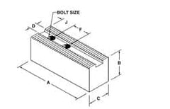 H & R Manufacturing - 3/32 x 90° Serrated Attachment, Square Soft Lathe Chuck Jaw - 3 Jaws, Steel, 2-1/2" Btw Mount Hole Ctrs, 11" Long x 3-1/2" Wide x 3-1/2" High, 1.181" Groove, 1" Fastener - Americas Industrial Supply