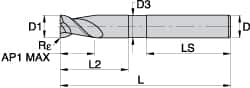 Kennametal - 0.984", 2 Flute, Single End, Solid Carbide, 0.5mm Corner Radius End Mill - 135mm OAL, 45° Helix, Right Hand Flute, 37.5mm LOC, Right Hand Cut, - Americas Industrial Supply