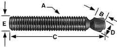 Jergens - Swivel Pads System of Measurement: Inch Thread Size (Inch): 3/8-16 - Americas Industrial Supply