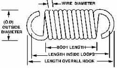 Made in USA - 3/16" OD, 10.48 Lb Max Load, 0.87" Max Ext Len, 0.035" Wire Diam Spring - 63.23 Lb/In Rating, 2.6 Lb Init Tension, 3/4" Free Length - Americas Industrial Supply