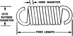 Made in USA - 11/32" OD, 23.43 Lb Max Load, 6-3/8" Max Ext Len, 0.062" Wire Diam Extension Spring - 17.77 Lb/In Rating - Americas Industrial Supply