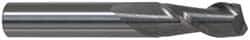 Accupro - 1", 1-3/4" LOC, 1" Shank Diam, 4" OAL, 2 Flute, Solid Carbide Square End Mill - Single End, Uncoated, Spiral Flute, 40° Helix, Centercutting, Right Hand Cut, Right Hand Flute - Americas Industrial Supply