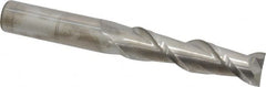 Accupro - 3/4", 3" LOC, 3/4" Shank Diam, 6" OAL, 2 Flute, Solid Carbide Square End Mill - Single End, Uncoated, Spiral Flute, 40° Helix, Centercutting, Right Hand Cut, Right Hand Flute - Americas Industrial Supply