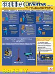 NMC - 18" Wide x 24" High Laminated Paper Back Lifting Information Poster - Spanish - Americas Industrial Supply