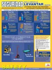 NMC - 18" Wide x 24" High Laminated Paper Back Lifting Information Poster - Spanish - Americas Industrial Supply