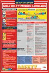 NMC - 18" Wide x 24" High Laminated Paper CPR Information Poster - Spanish - Americas Industrial Supply