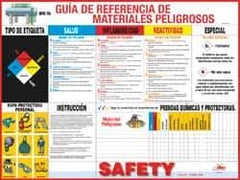 NMC - 24" Wide x 18" High Laminated Paper Hazardous Materials Information Poster - Spanish - Americas Industrial Supply