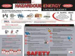 NMC - 24" Wide x 18" High Laminated Paper Lockout Information Poster - English - Americas Industrial Supply