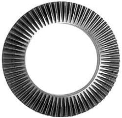 Bison - Forged Steel Lathe Chuck Scroll - 16" Chuck Diam Compatible, 12.9" OD - Americas Industrial Supply