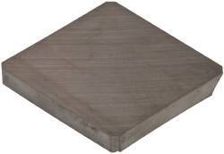 Made in USA - 3/4" Inscribed Circle, Square, S Chipbreaker for Indexables - Left Hand, Right Hand Cut, 0.094" Thick, 0.071" Effective Width, Carbide - Americas Industrial Supply