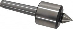 Royal Products - MT2 Taper Shank, 1.68" Head Diam 4,120 Lb Capacity Live Center - 5,000 Max RPM, 1.56" Head Length, 3/4" Point Diam, 7/8" Point Len, 390 Lb Max Workpc, 5-1/4" OAL, Standard Point - Americas Industrial Supply