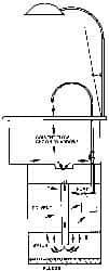 Made in USA - 30 Gal Drum Parts Washer Fluid - Water-Based - Americas Industrial Supply