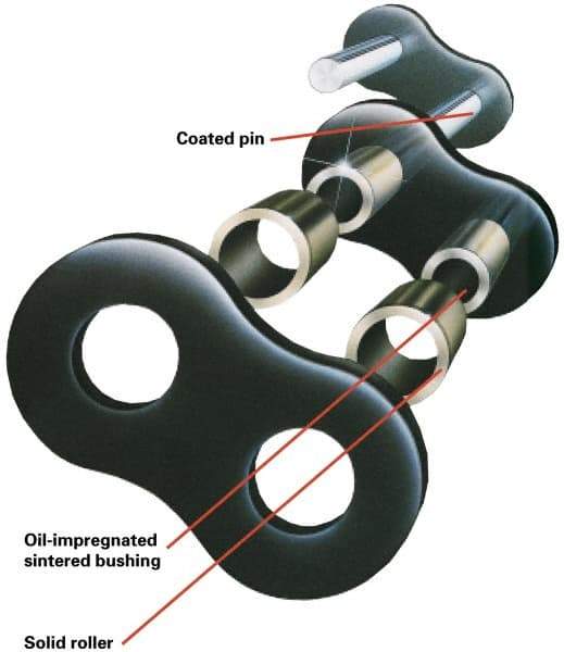 U.S. Tsubaki - Roller Chain Connecting Link - Americas Industrial Supply