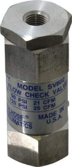 Coilhose Pneumatics - 1/4" Aluminum Check Valve - Inline, FPT x FPT - Americas Industrial Supply