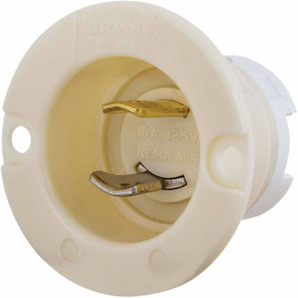 Bryant Electric - Twist Lock Plugs & Connectors Connector Type: Inlet Grade: Industrial - Americas Industrial Supply