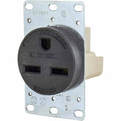 Bryant Electric - Straight Blade Receptacles Receptacle Type: Single Receptacle Grade: Industrial - Americas Industrial Supply