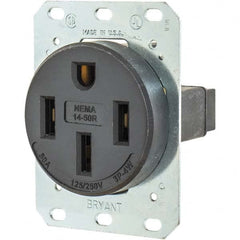 Bryant Electric - Straight Blade Receptacles Receptacle Type: Single Receptacle Grade: Industrial - Americas Industrial Supply