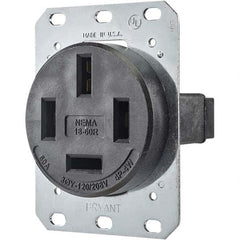 Bryant Electric - Straight Blade Receptacles Receptacle Type: Single Receptacle Grade: Industrial - Americas Industrial Supply