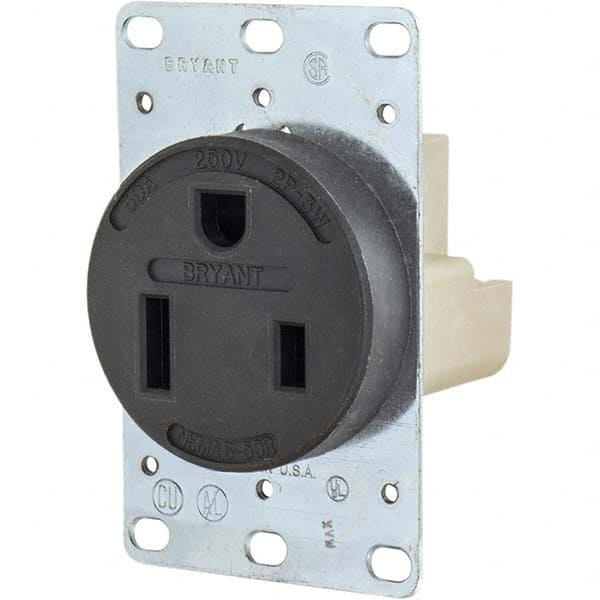 Bryant Electric - Straight Blade Receptacles Receptacle Type: Single Receptacle Grade: Industrial - Americas Industrial Supply